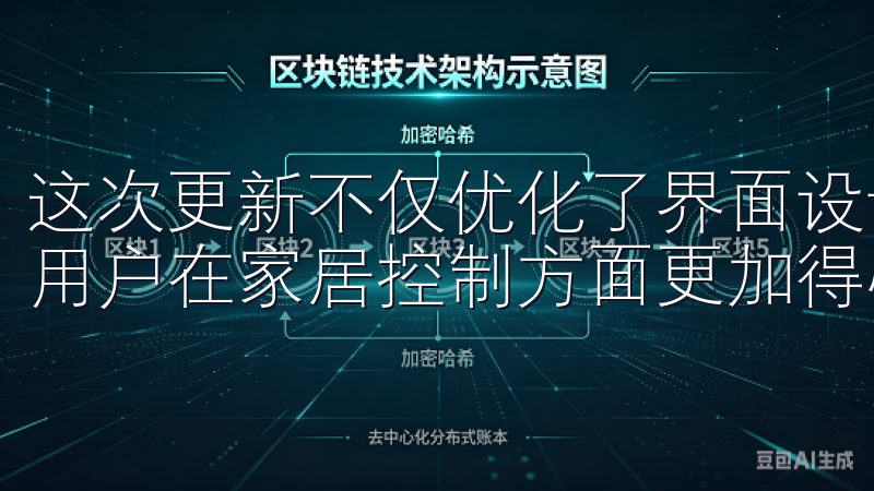 这次更新不仅优化了界面设计，还增加了许多实用的新功能，让用户在家居控制方面更加得心应手。
