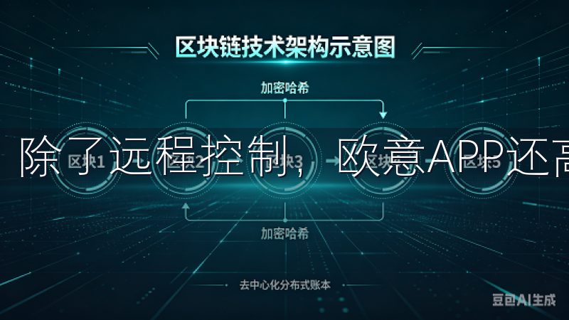 除了远程控制，欧意APP还高度重视用户的安全保障。