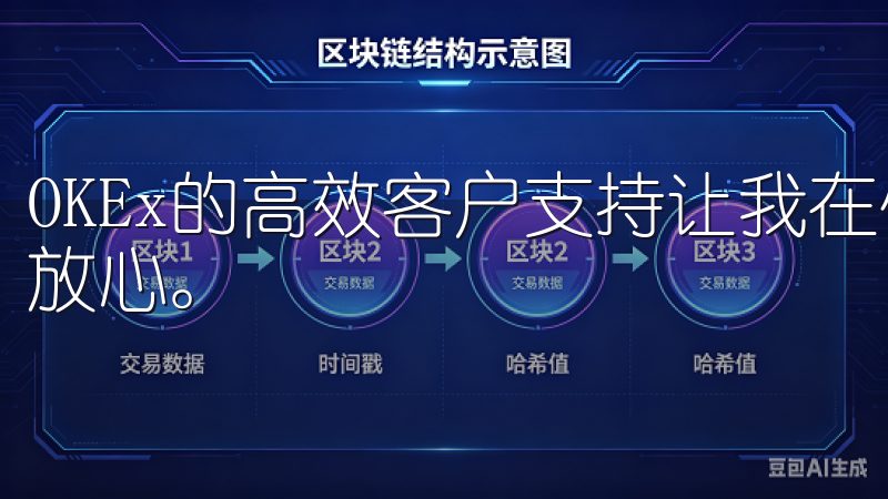 OKEx的高效客户支持让我在使用这个平台时感到更加安心和放心。