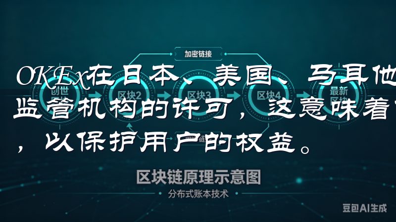 OKEx在日本、美国、马耳他等多个国家都获得了相应的金融监管机构的许可，这意味着他们必须遵守严格的法律和监管要求，以保护用户的权益。