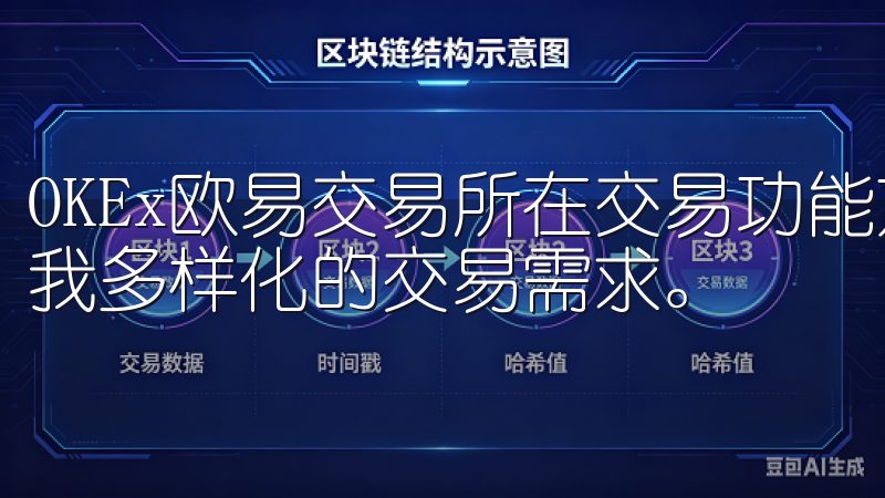 OKEx欧易交易所在交易功能方面表现得非常出色，能够满足我多样化的交易需求。