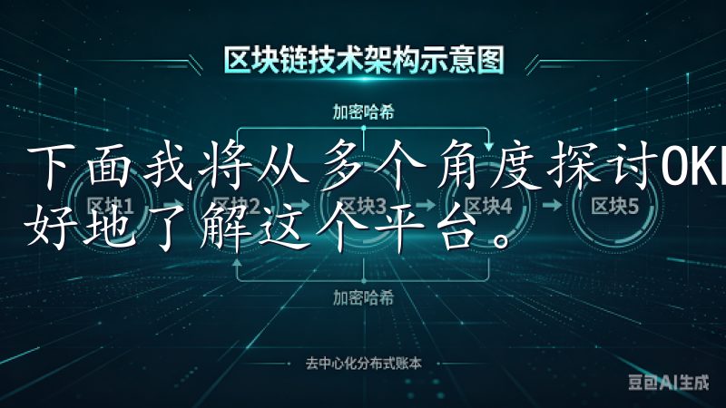 下面我将从多个角度探讨OKEx的安全性和优势，帮助大家更好地了解这个平台。