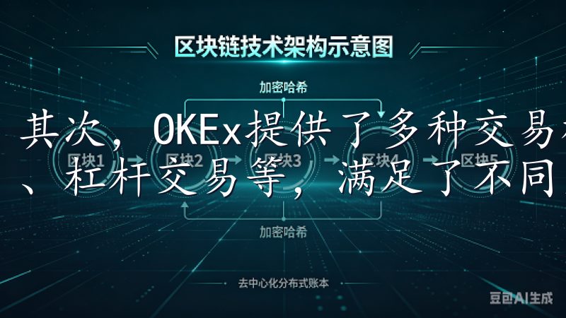 其次，OKEx提供了多种交易模式，包括现货交易、期货交易、杠杆交易等，满足了不同交易者的需求。