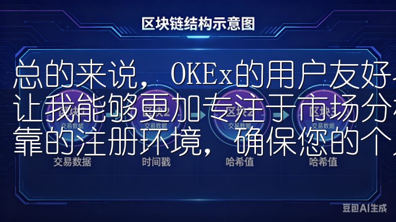 总的来说，OKEx的用户友好界面大大提升了我的交易体验，让我能够更加专注于市场分析和交易决策我们的平台提供安全可靠的注册环境，确保您的个人信息得到保护。