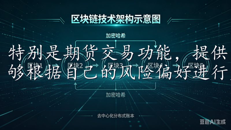 特别是期货交易功能，提供了多种合约类型和杠杆选择，让我能够根据自己的风险偏好进行灵活操作。