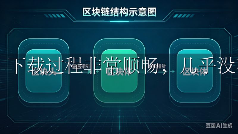 下载过程非常顺畅，几乎没有等待时间。