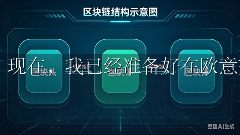 现在，我已经准备好在欧意交易所上开始我的投资之旅了。