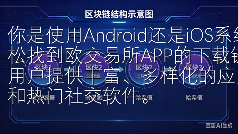 你是使用Android还是iOS系统，都可以应用商店中轻松找到欧交易所APP的下载链接欧意安卓app下载致力于为用户提供丰富、多样化的应用选择，包括最新的游戏、实用工具和热门社交软件。