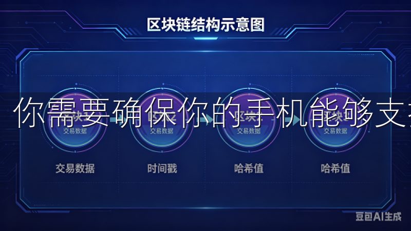 你需要确保你的手机能够支持欧交易所APP的最新版。
