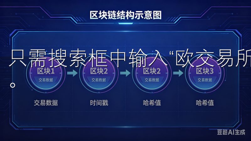 只需搜索框中输入“欧交易所”，你就会看到最新版的下载选项。