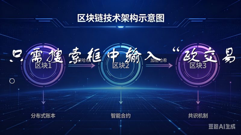 只需搜索框中输入“欧交易所”，你就会看到最新版的下载选项。