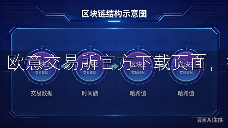 欧意交易所官方下载页面，提供安全可靠的交易平台体验。