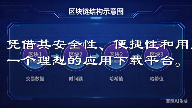 凭借其安全性、便捷性和用户友好的界面,它为广大用户提供了一个理想的应用下载平台。