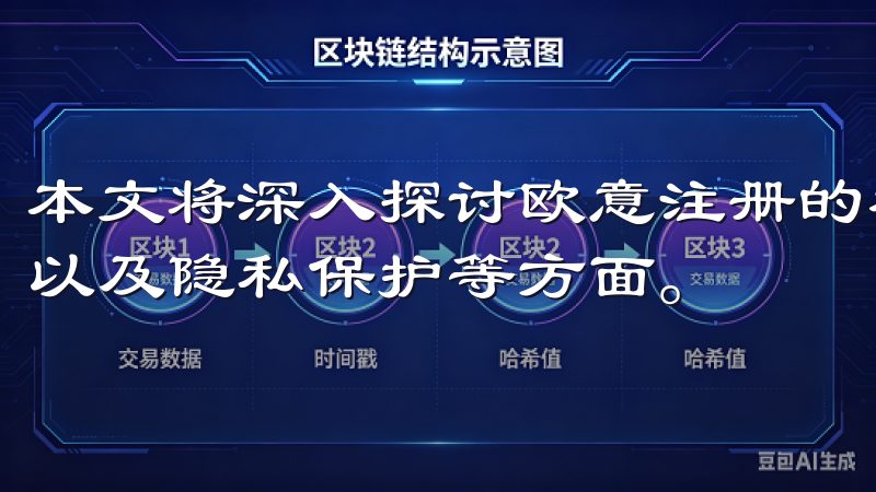 本文将深入探讨欧意注册的相关风险，包括账户安全、资金保障以及隐私保护等方面。