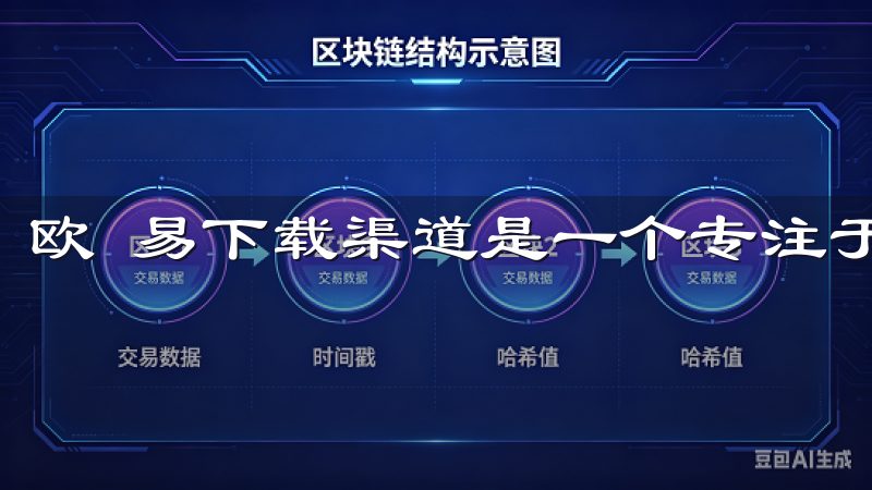 欧 易下载渠道是一个专注于提供各种热门应用下载的平台。