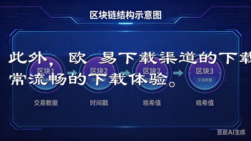 此外，欧 易下载渠道的下载速度也相对较快，为用户提供了非常流畅的下载体验。