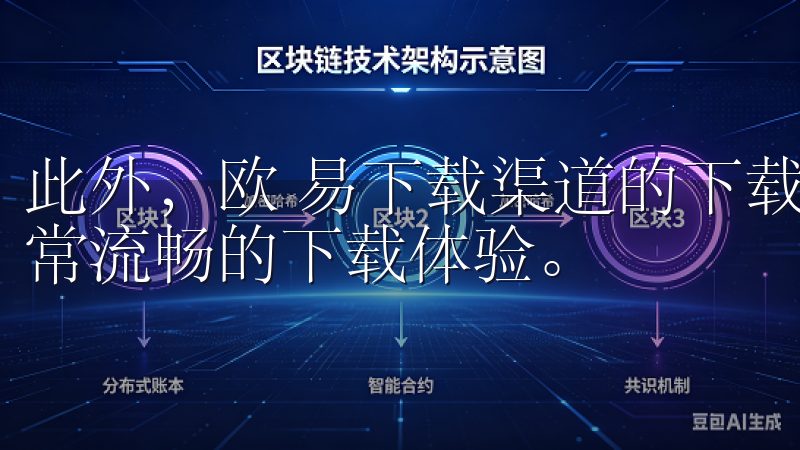此外,欧 易下载渠道的下载速度也相对较快,为用户提供了非常流畅的下载体验。