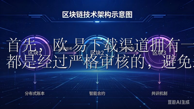 首先，欧 易下载渠道拥有一流的安全标准，确保所提供的应用都是经过严格审核的，避免恶意软件的侵扰。