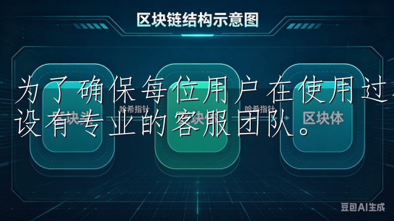 为了确保每位用户在使用过程中能够顺利解决问题，易欧交易所设有专业的客服团队。