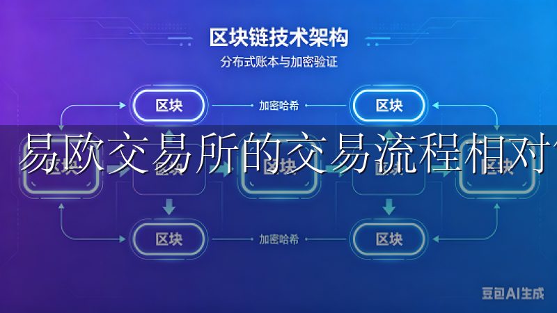 易欧交易所的交易流程相对简单明了。