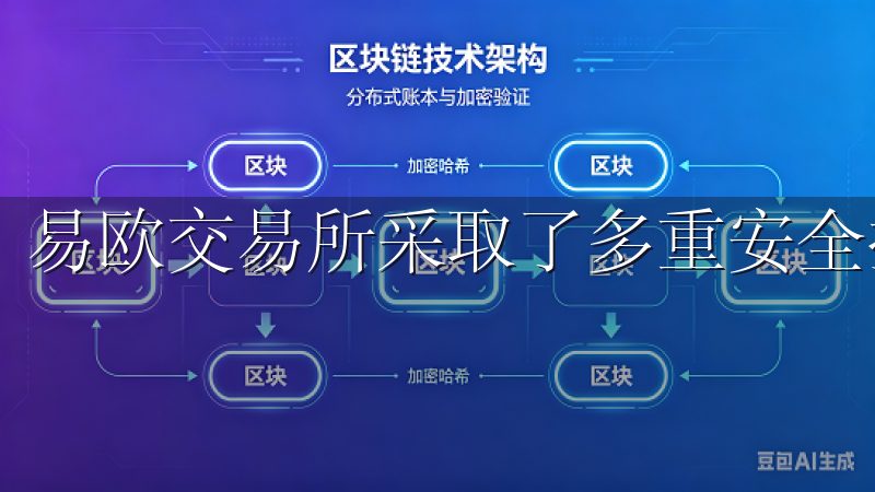 易欧交易所采取了多重安全措施来保护用户的资产。