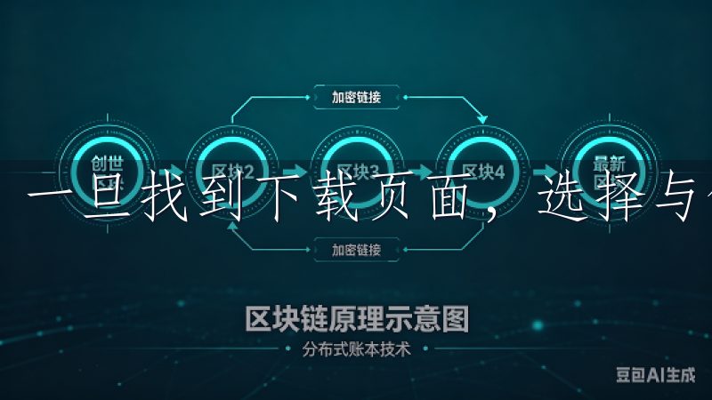 一旦找到下载页面，选择与使用设备匹配的版本。