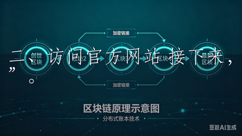 二、访问官方网站 接下来，打开你的浏览器，搜索“欧易官网”。