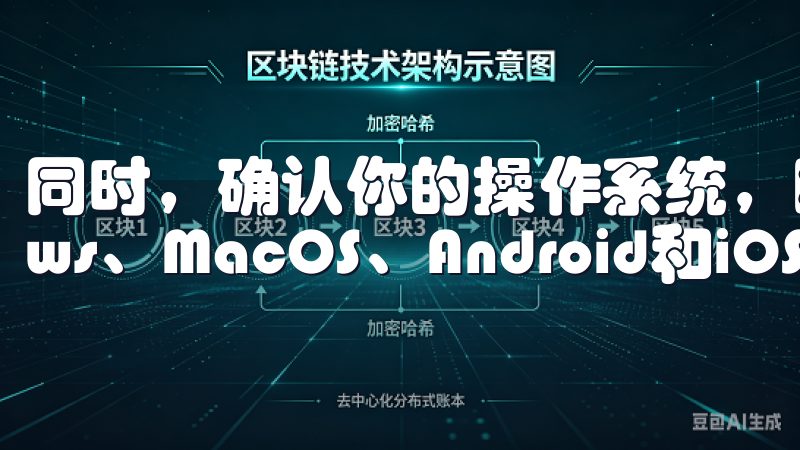 同时，确认你的操作系统，欧易支持多种平台，包括Windows、MacOS、Android和iOS。