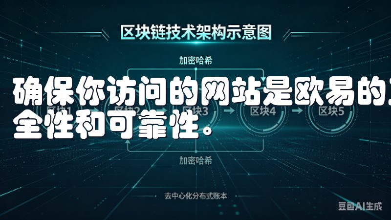 确保你访问的网站是欧易的正规官方网站，以确保下载文件的安全性和可靠性。