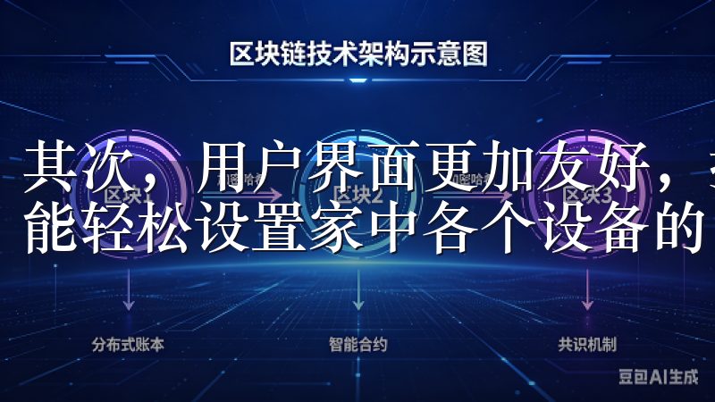 其次，用户界面更加友好，操作更加直观，我只需轻点几下，就能轻松设置家中各个设备的自动化场景。