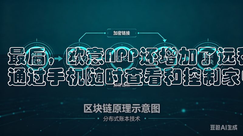 最后，欧意APP还增加了远程控制功能，即使我在外地，也能通过手机随时查看和控制家中的设备，确保家中的安全和舒适。