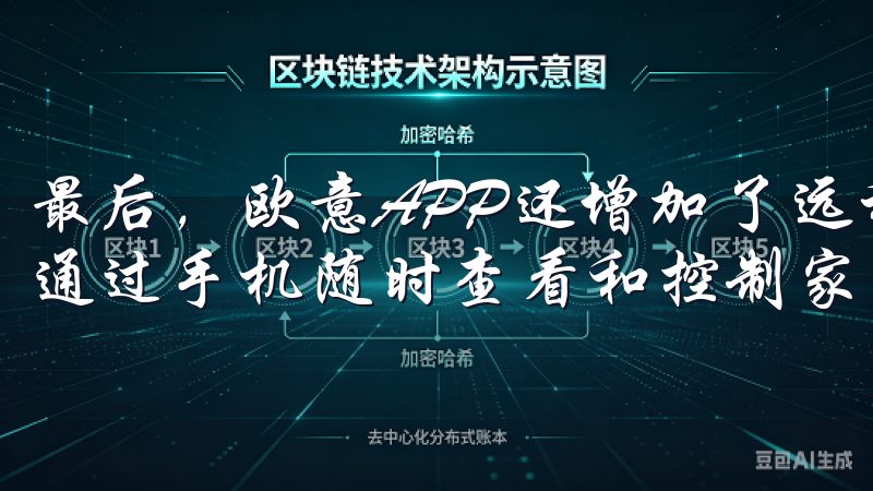 最后，欧意APP还增加了远程控制功能，即使我在外地，也能通过手机随时查看和控制家中的设备，确保家中的安全和舒适。