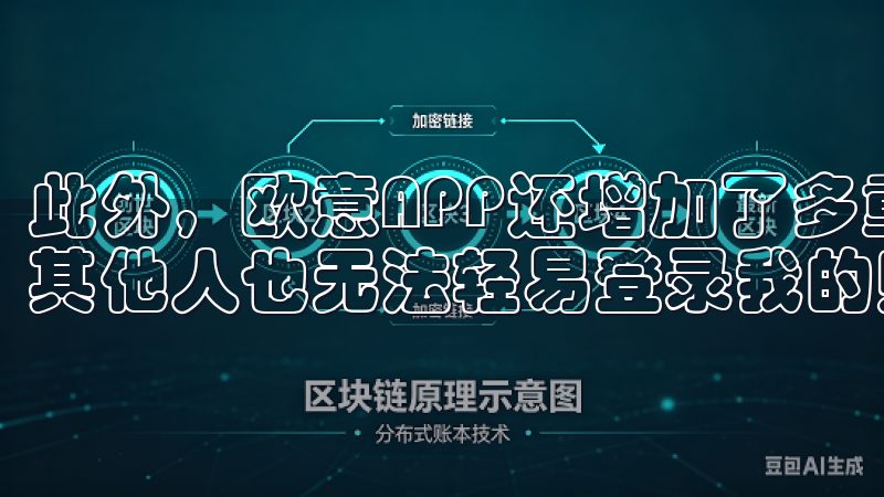此外，欧意APP还增加了多重认证机制，即使我的手机丢失，其他人也无法轻易登录我的账户，保护了我的隐私和财产安全。