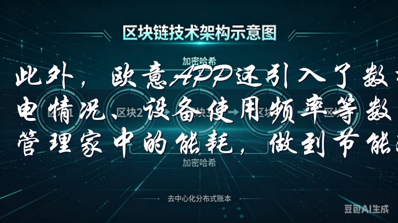 此外，欧意APP还引入了数据分析功能，可以详细记录我的用电情况、设备使用频率等数据，通过这些数据，我可以更科学地管理家中的能耗，做到节能减排。