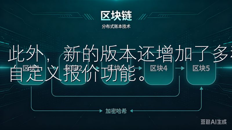 此外，新的版本还增加了多种便捷的工具，比如实时行情提醒和自定义报价功能。