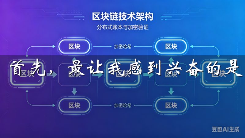 首先，最让我感到兴奋的是新增的智能交易功能。