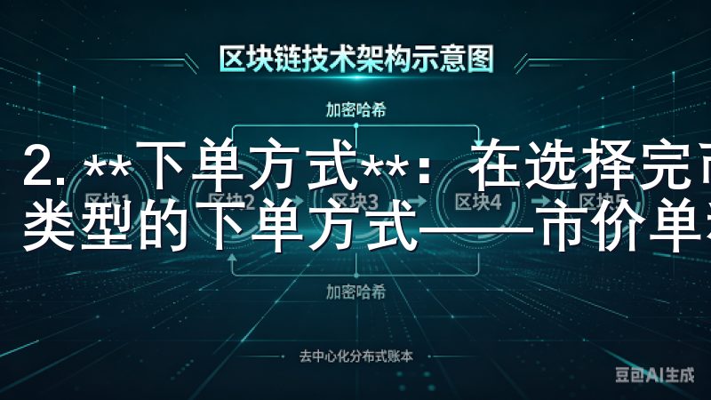 2. **下单方式**：在选择完币种后，用户可以选择两种类型的下单方式——市价单和限价单。