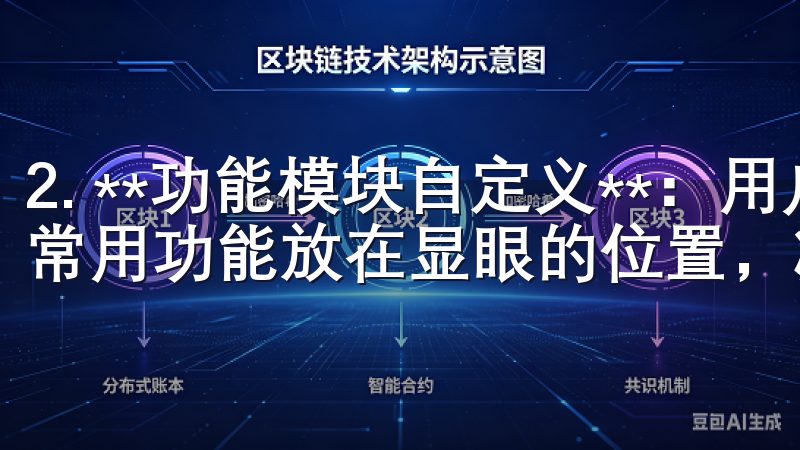 2. **功能模块自定义**：用户还可以根据个人习惯，将常用功能放在显眼的位置，减少操作所需步骤，提高便捷性。