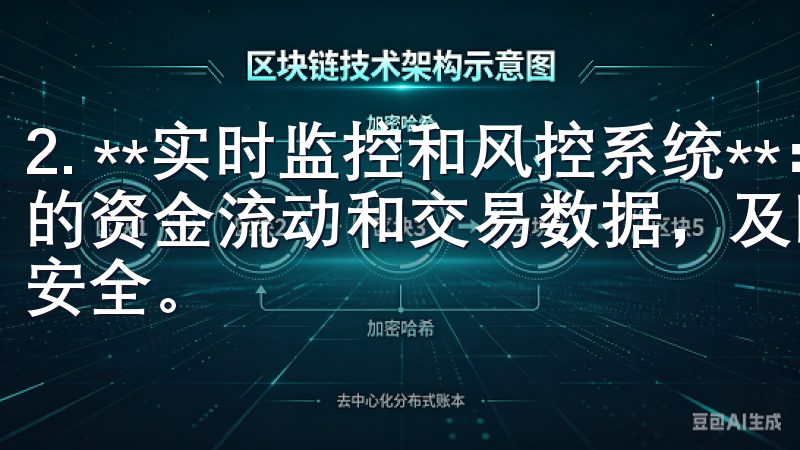 2. **实时监控和风控系统**：APP通过实时监测用户的资金流动和交易数据，及时发现异常行为，以确保用户的资金安全。