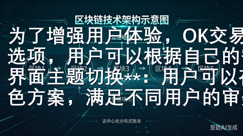 为了增强用户体验，OK交易所APP提供了丰富的个性化设置选项，用户可以根据自己的需求调整界面和功能： 1. **界面主题切换**：用户可以在“设置”中选择不同的主题和配色方案，满足不同用户的审美需求。