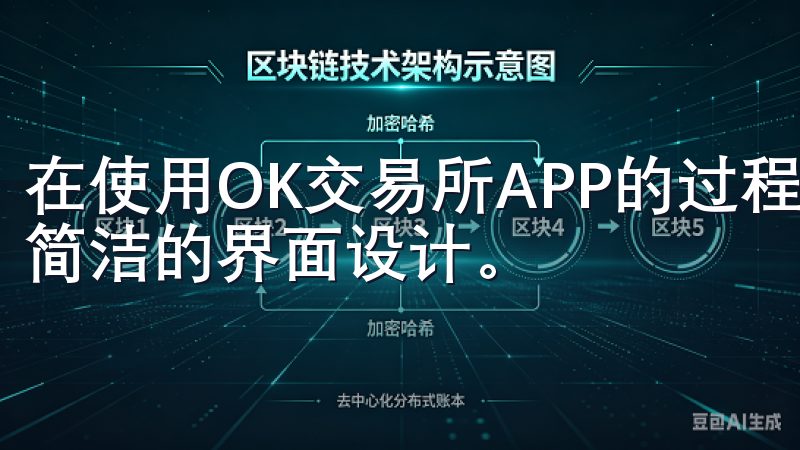 在使用OK交易所APP的过程中，第一时间吸引我注意的是它简洁的界面设计。