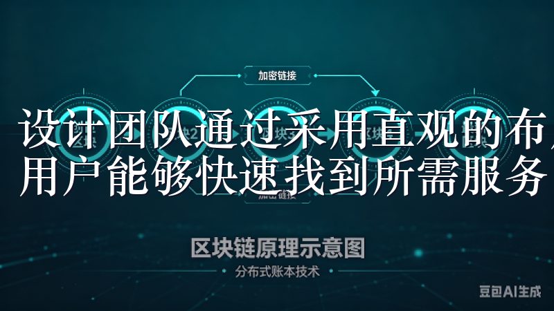 设计团队通过采用直观的布局，将各项功能模块清晰划分，确保用户能够快速找到所需服务。