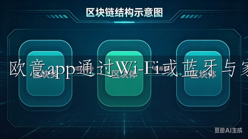 欧意app通过Wi-Fi或蓝牙与家中的智能设备连接。