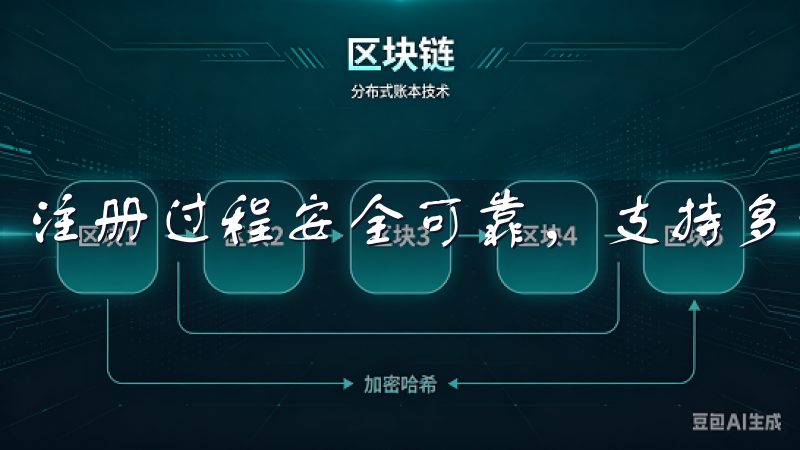 注册过程安全可靠，支持多种支付方式，优化您的交易体验。