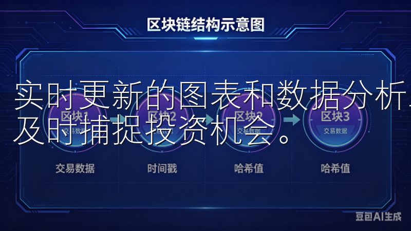 实时更新的图表和数据分析工具，用户可以深入了解市场趋势，及时捕捉投资机会。