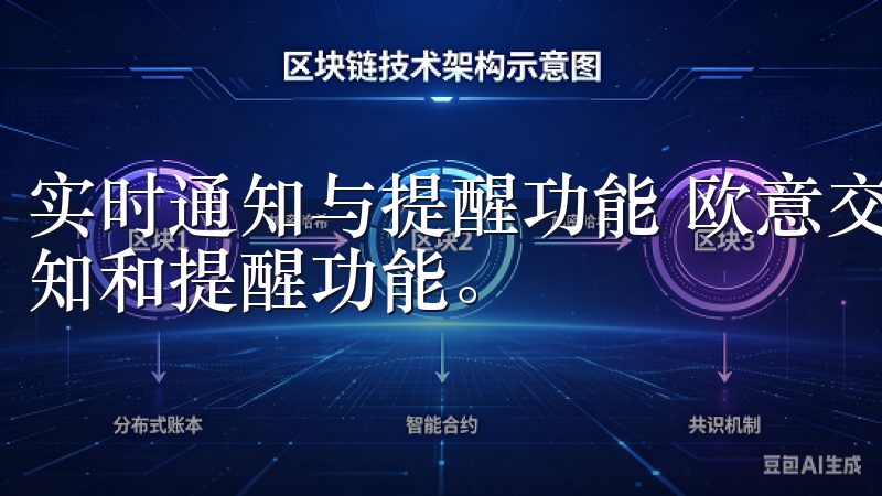 实时通知与提醒功能 欧意交易所APP的一大亮点是其智能通知和提醒功能。
