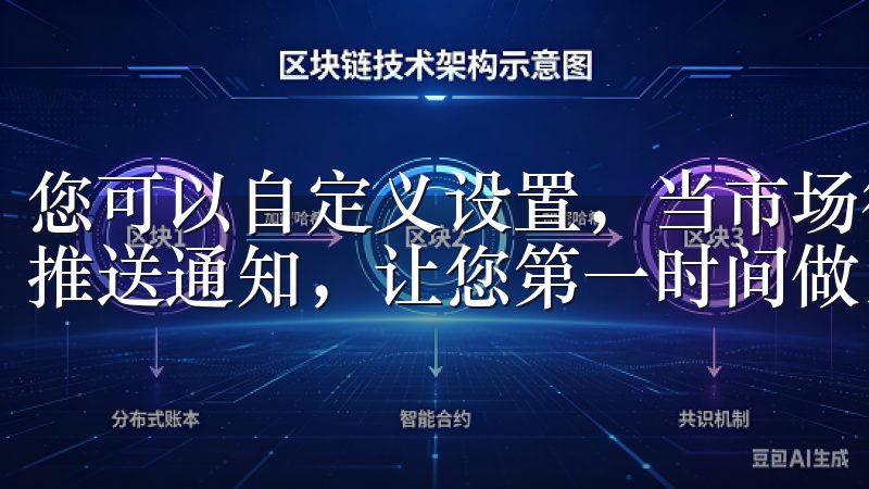 您可以自定义设置，当市场行情发生重大变化时，APP会即时推送通知，让您第一时间做出反应。