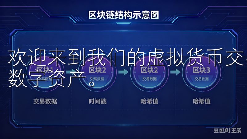 欢迎来到我们的虚拟货币交易平台，您可以在这里轻松买卖多种数字资产。