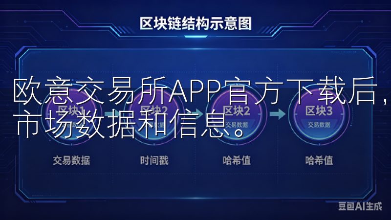 欧意交易所APP官方下载后，您将会发现这款应用拥有丰富的市场数据和信息。
