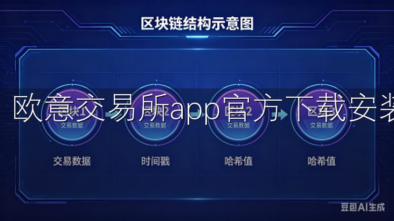 欧意交易所app官方下载安装让您轻松接触数字资产交易。